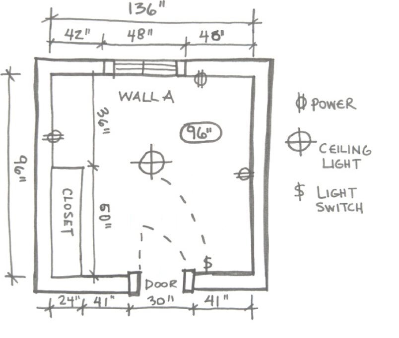 How to measure your space