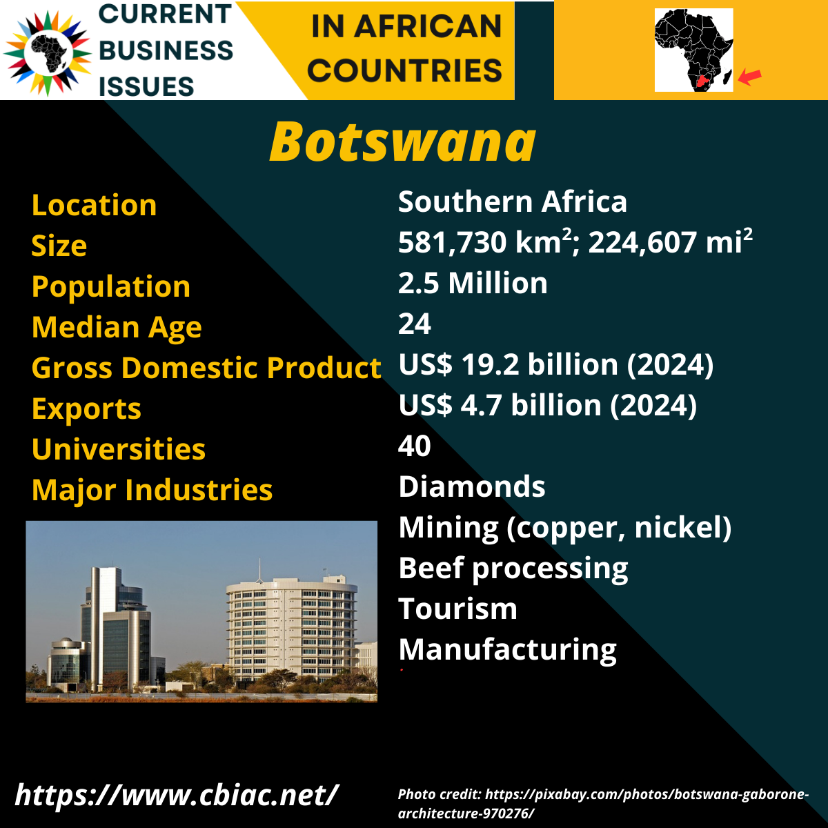 Botswana | Business in Africa, image size:1200x1200
