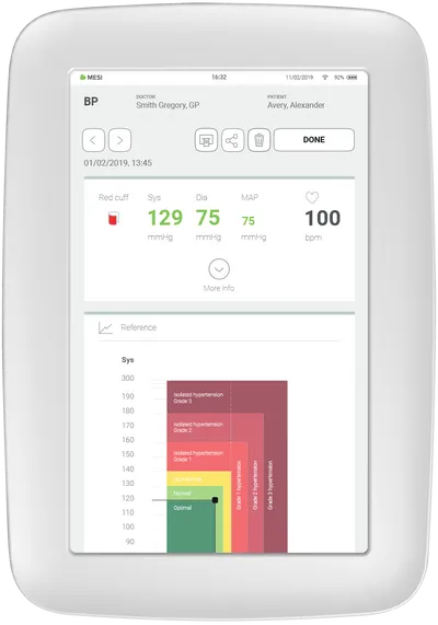 BP Tablet