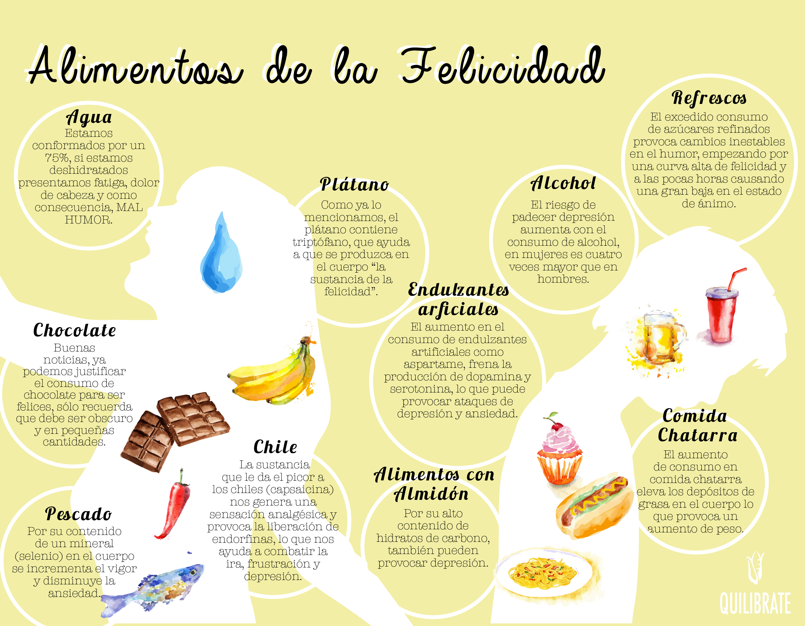 Y serotonina alimentos triptofano con