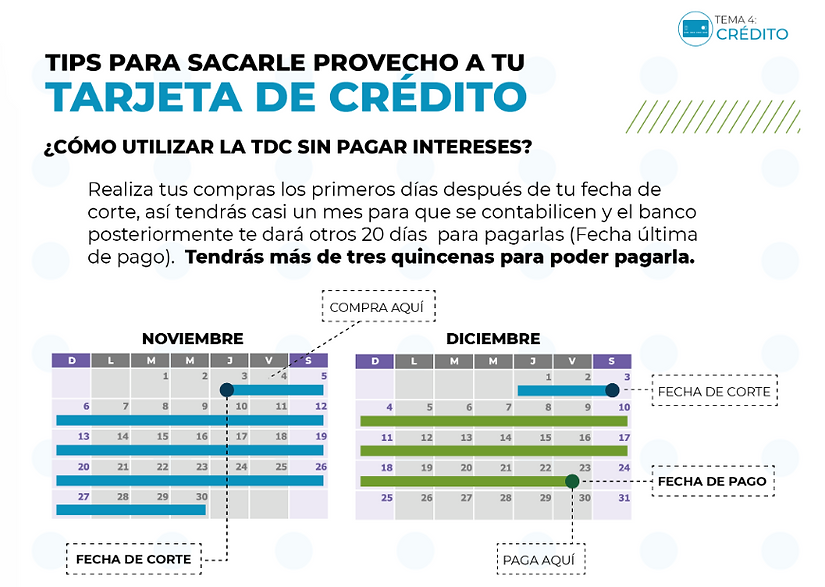 TIPS PROVECHO TD.png