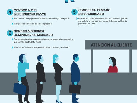 Plan de negocios exitoso