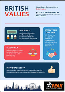 British Values Poster.jpg