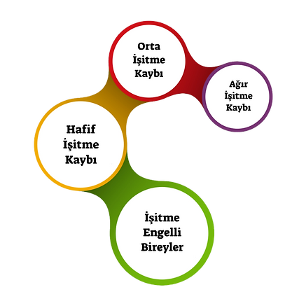 işitme-engelli.png