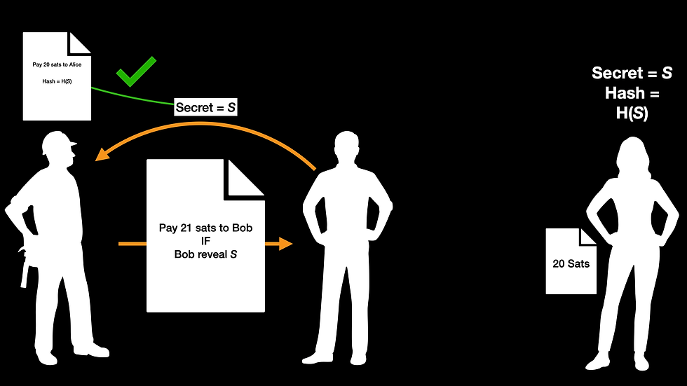 The Bitcoin Dive - Slides.071.png