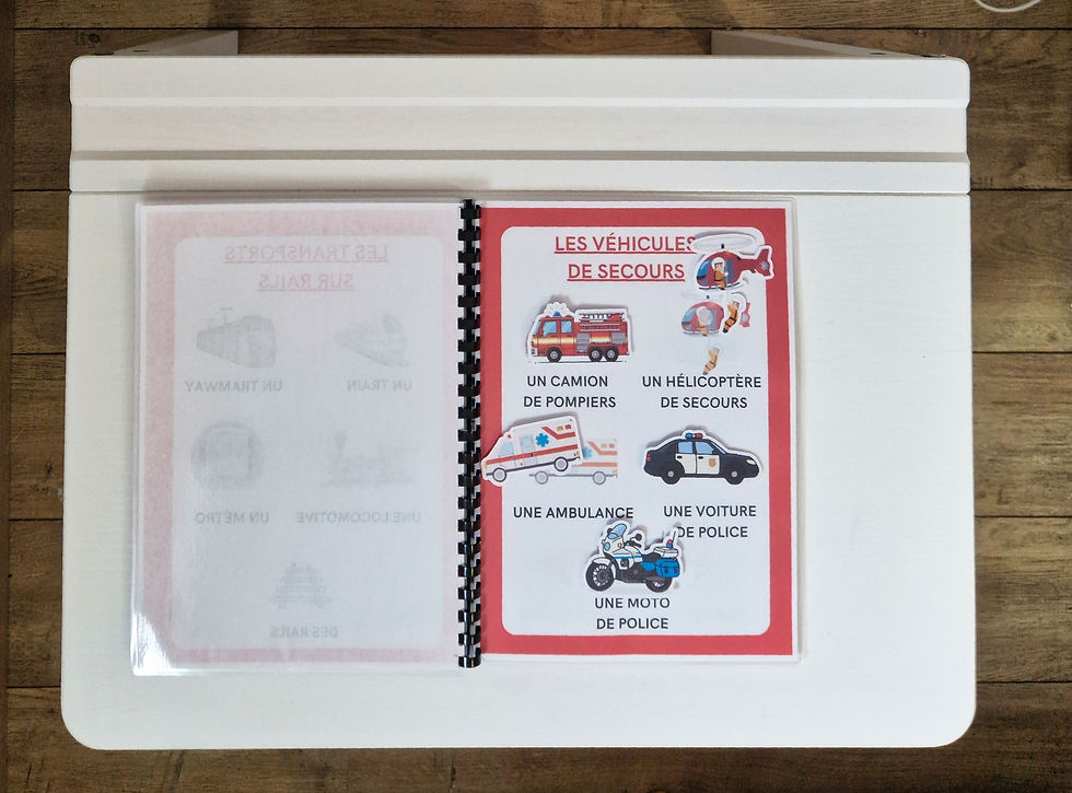 Miniature : Mon imagier des transports