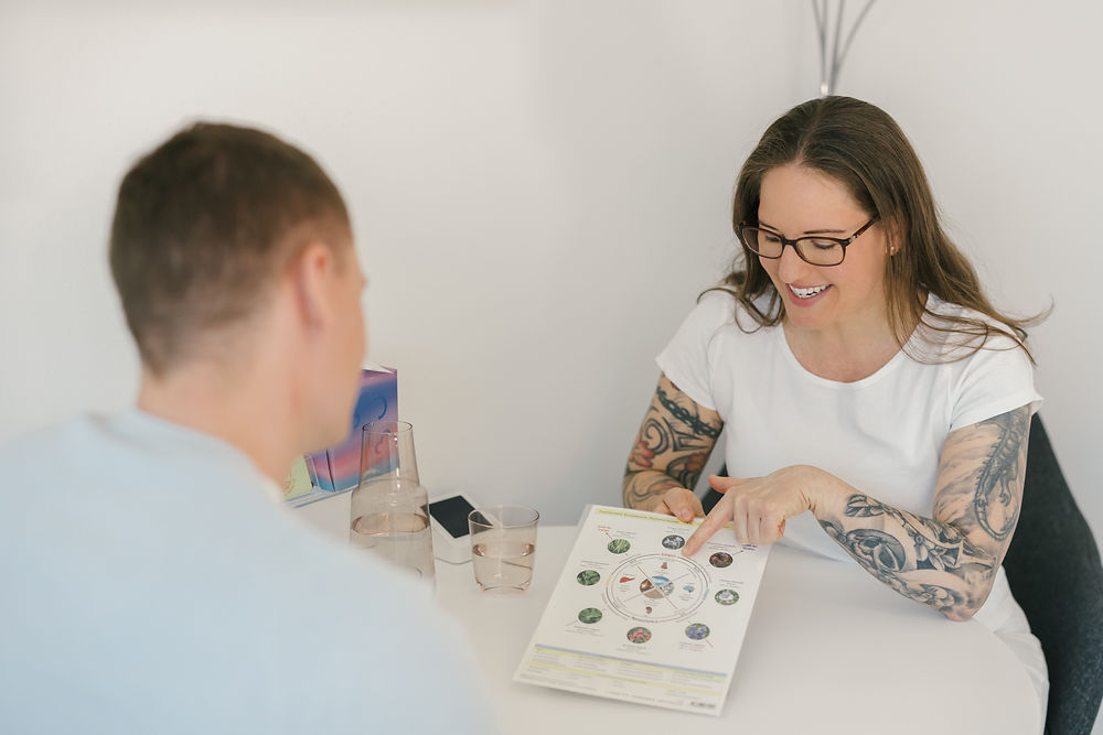 Naturheilkundliche Folgeberatung