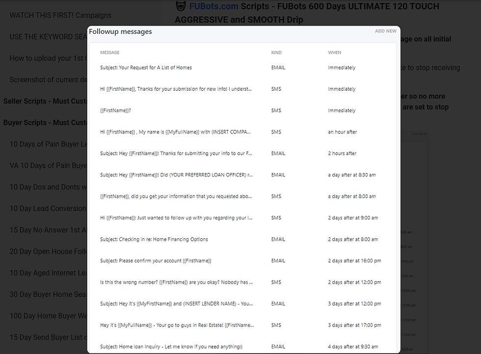 52% Response Rate with 710 Leads Converted