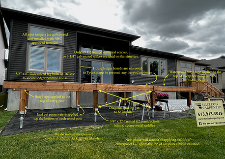 NationalBuildingCode.jpg