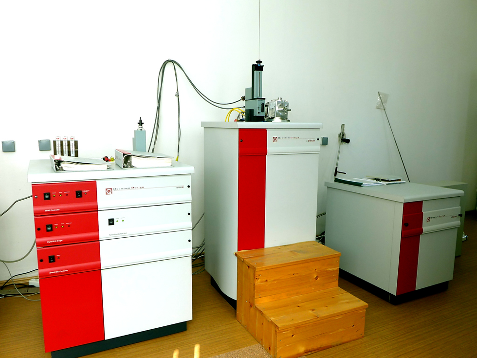 SQUID – Magnetometer