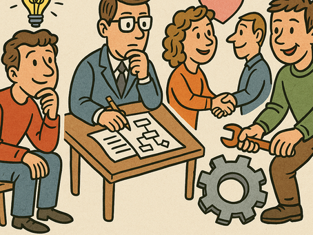 emotional intelligence vs IPER