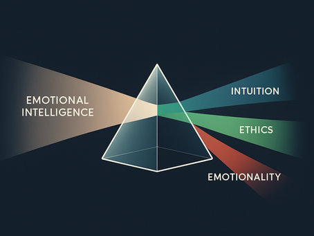 Beyond 'Emotional Intelligence': A Neuroscientific Case for Distinguishing Intuition, Ethics, and Emotion