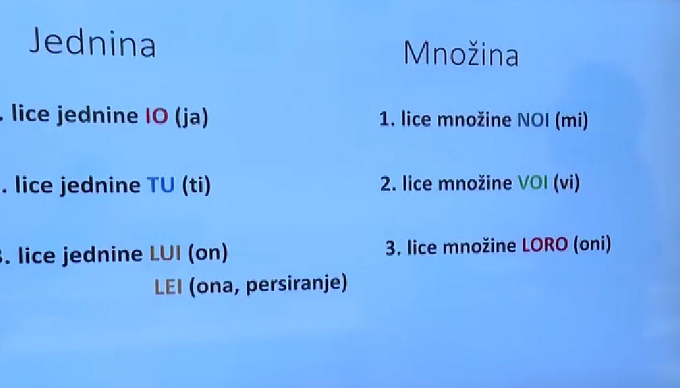 Уроки итальянского