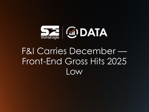 F&I Caps Off 2025 Above $1,950 for Third Straight Month