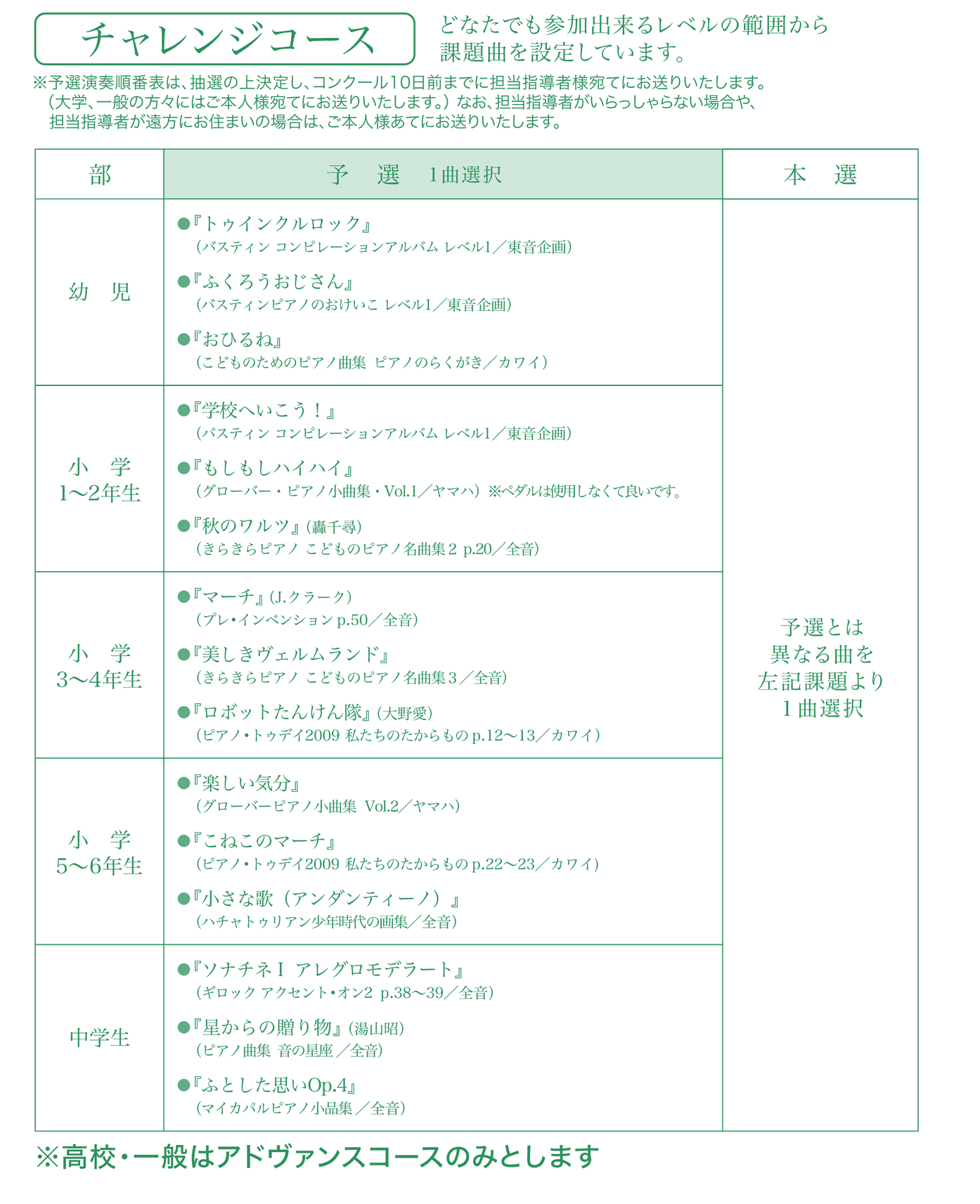 ヴェルデ音楽コンクール ピアノ部門課題曲