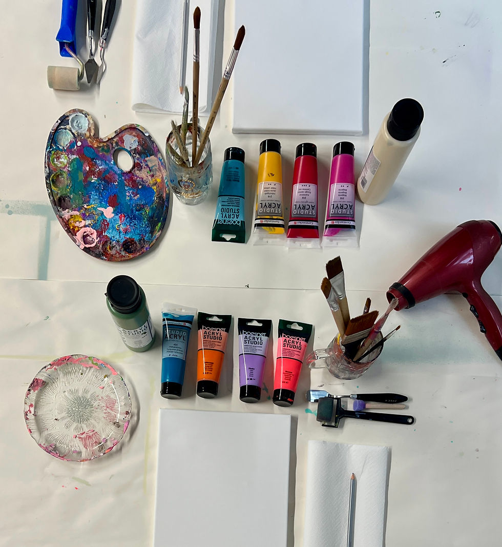 A.LAB EVENTS: WELCHES PAKET PASST ZU EUCH?