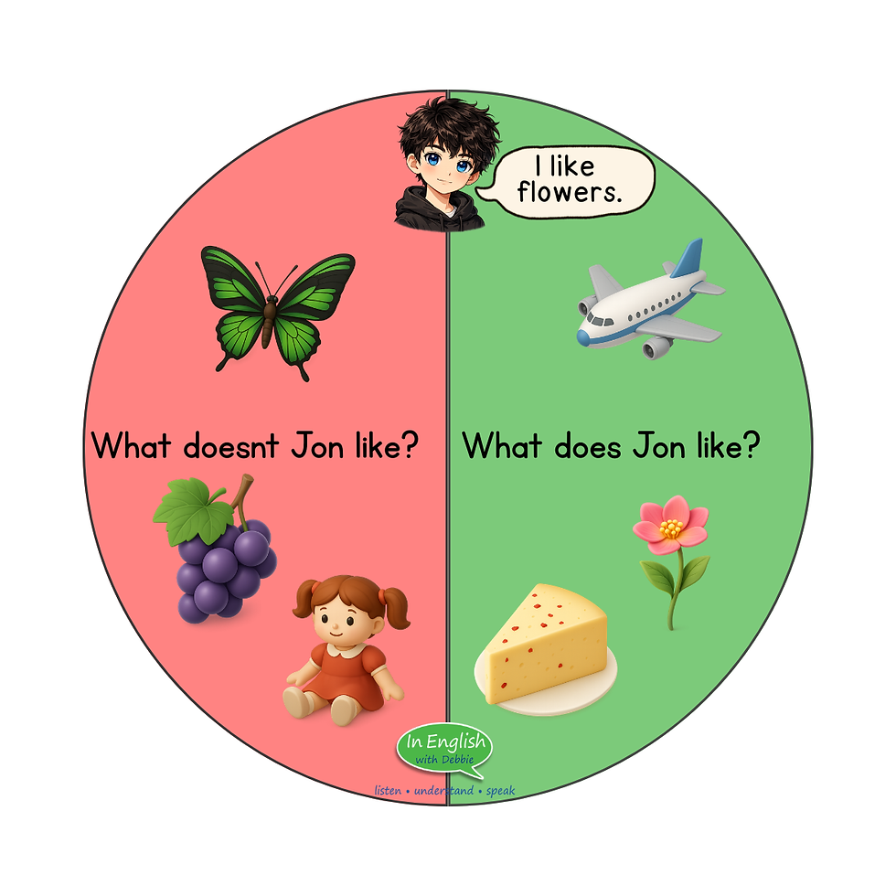 Thumbnail: Get Talking – What Does Jon Like?