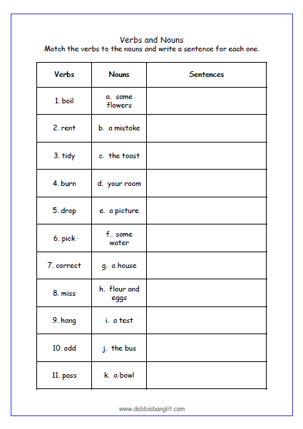 Thumbnail: grammar activity