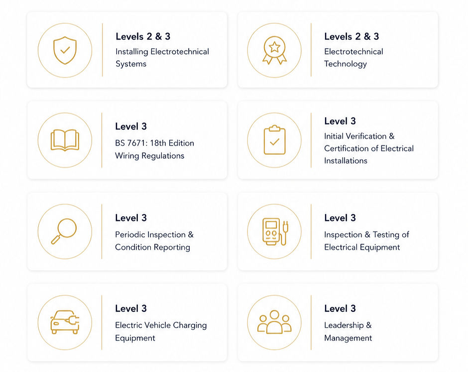 LD Harris Electrical Certifications