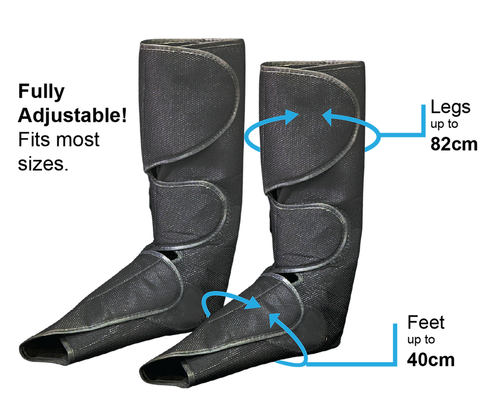 Thumbnail: Soflex® Compression Air Therapy Boots