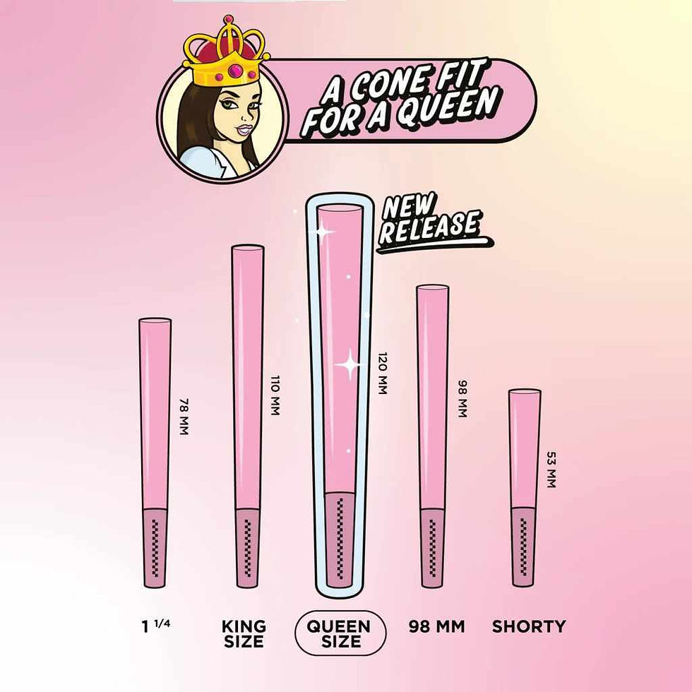 Thumbnail: Blazy Susan King  Cones 50 Ct