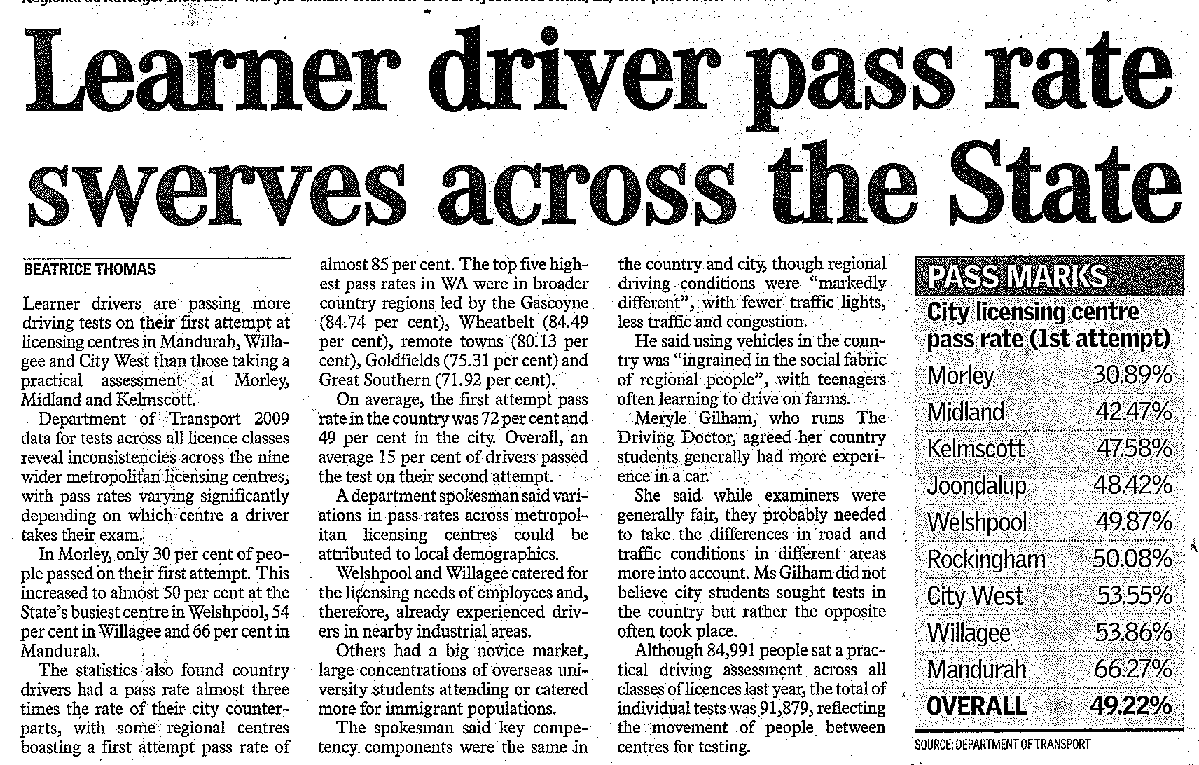 pass rates in Joondalup