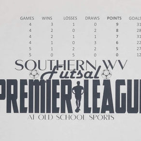 Southern WV Futsal Premier League 2022 Standings (as of Mar. 5th)