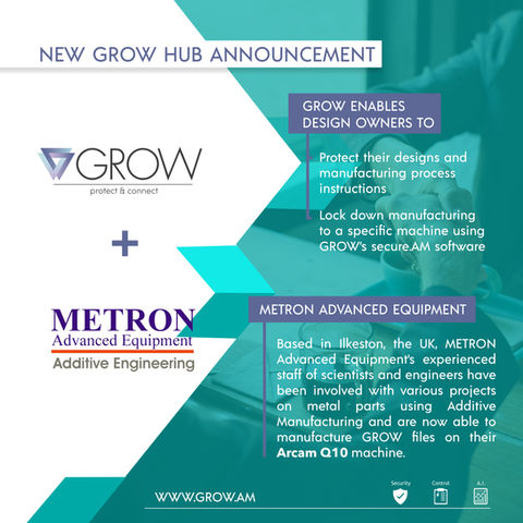 New GROW Hub Announcement - Metron Advanced Equipment