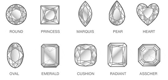 Diamond Shapes