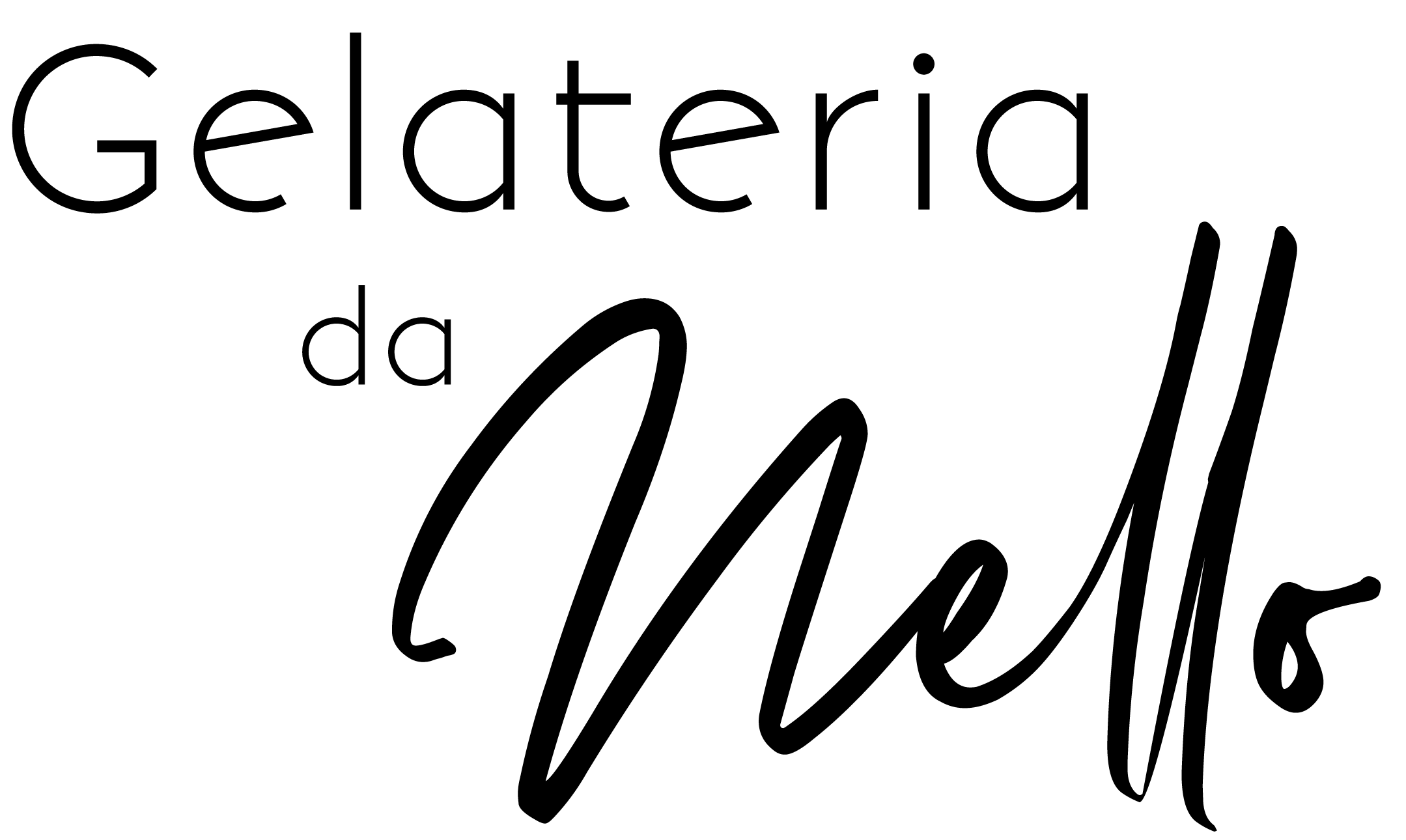04032026-Gelateria-de-Nello-Logo-FINAL_RUND.gif