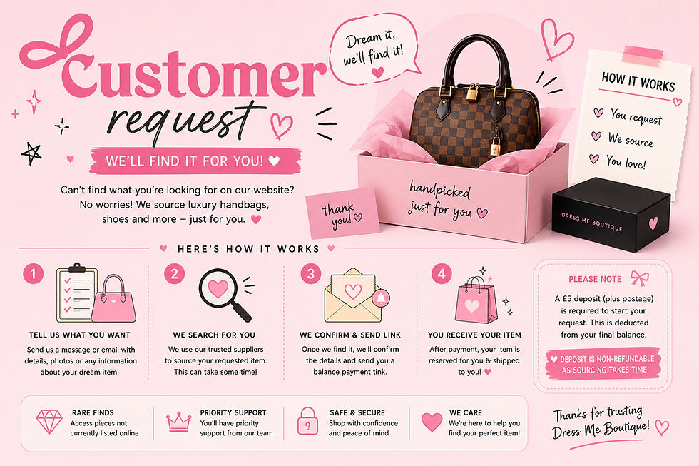Thumbnail: Customer Requests (Read Description)