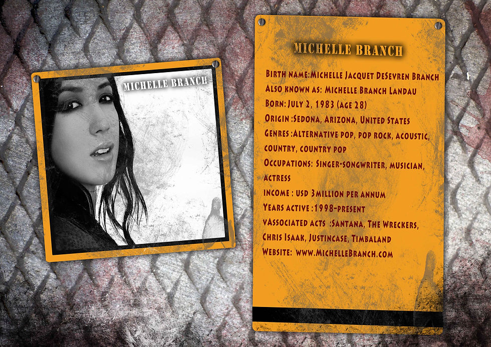 Client Board