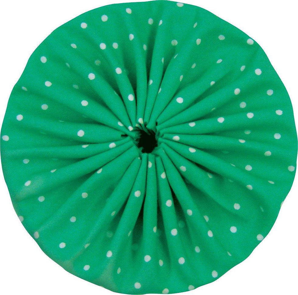 Thumbnail: Yoyo Maker