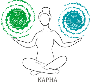 terapia ayurveda em curitiba terapia sonora em curitiba reiki em curitiba terapia ayurvedica em curitiba dosha kapha