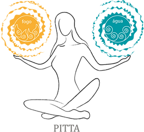 terapia ayurveda em curitiba terapia sonora em curitiba reiki em curitiba terapia ayurvedica em curitiba dosha pitta