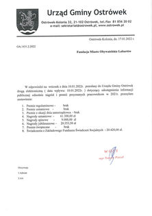 Gmina Ostrówek 1.jpg
