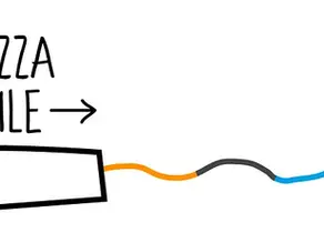 Impara l'arte 🧑🎨