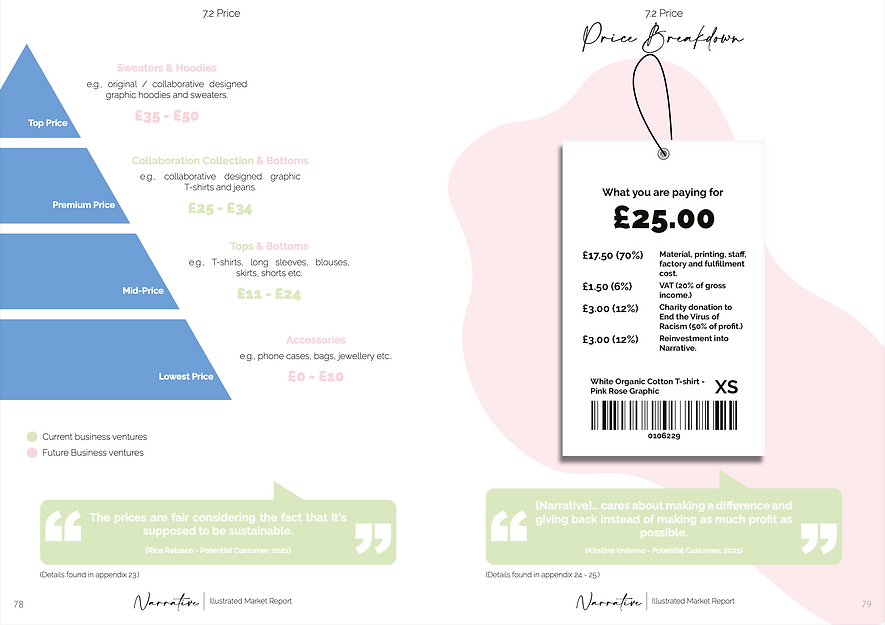 Screenshot 2021-08-18 at 21.38.25.png