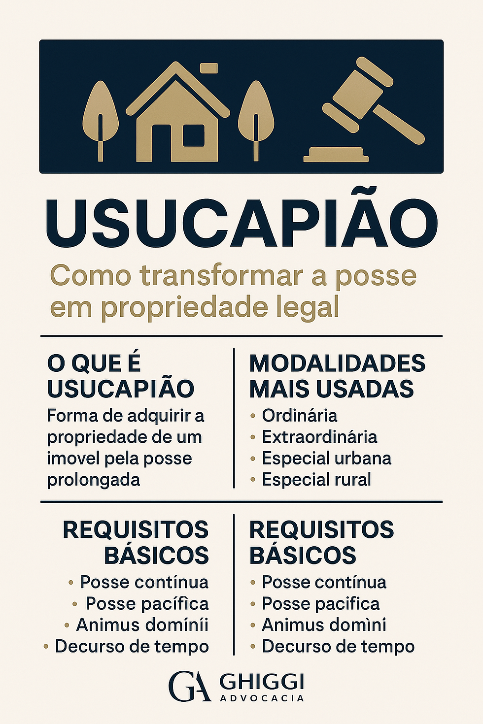 Usucapião: entenda!
