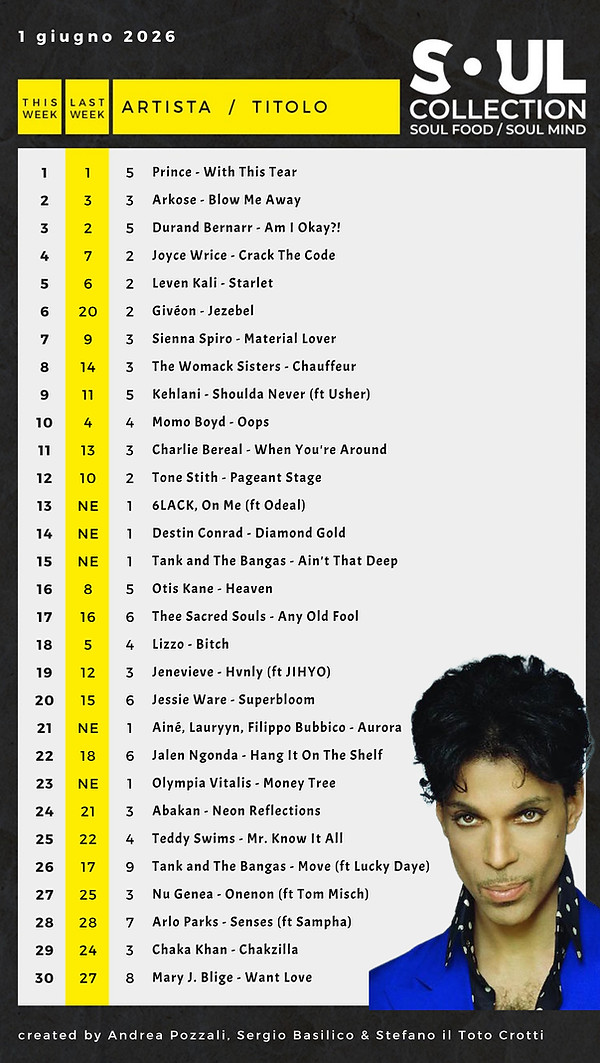 (COPY) (COPY) Chart-12.jpeg