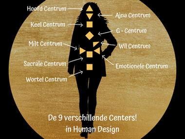 9 centers in Human Design