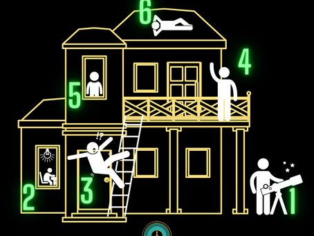12 profielen Human design
