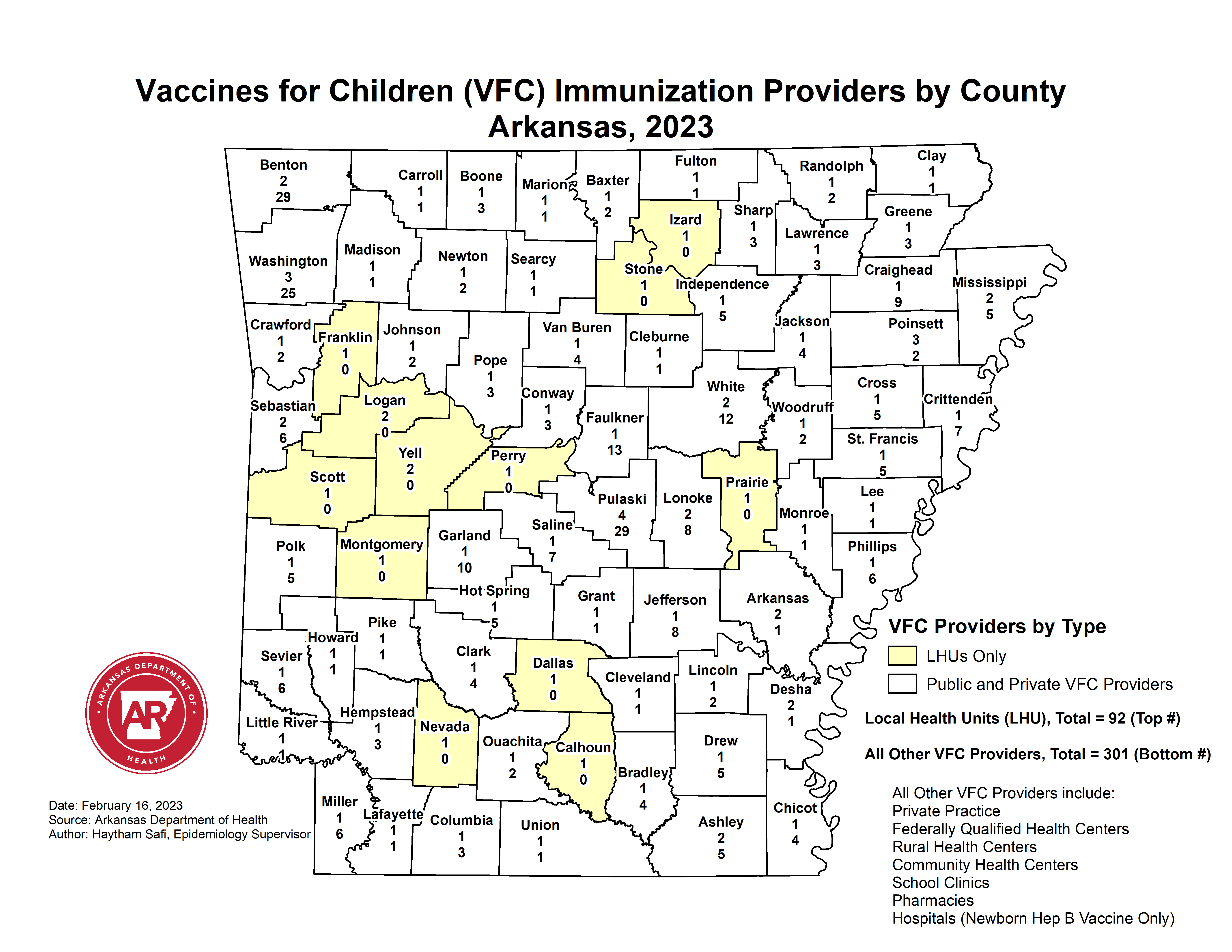 Vaccines for Children Arkansas Immunization Action Coalition Little