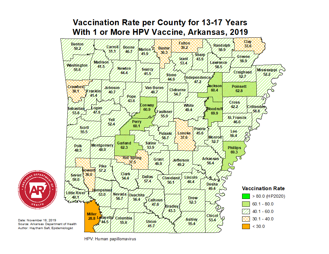 HPV 13-17_ 2019.gif