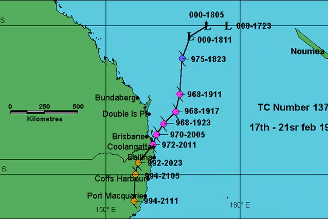 An Analysis of Tropical Cyclone Alfred