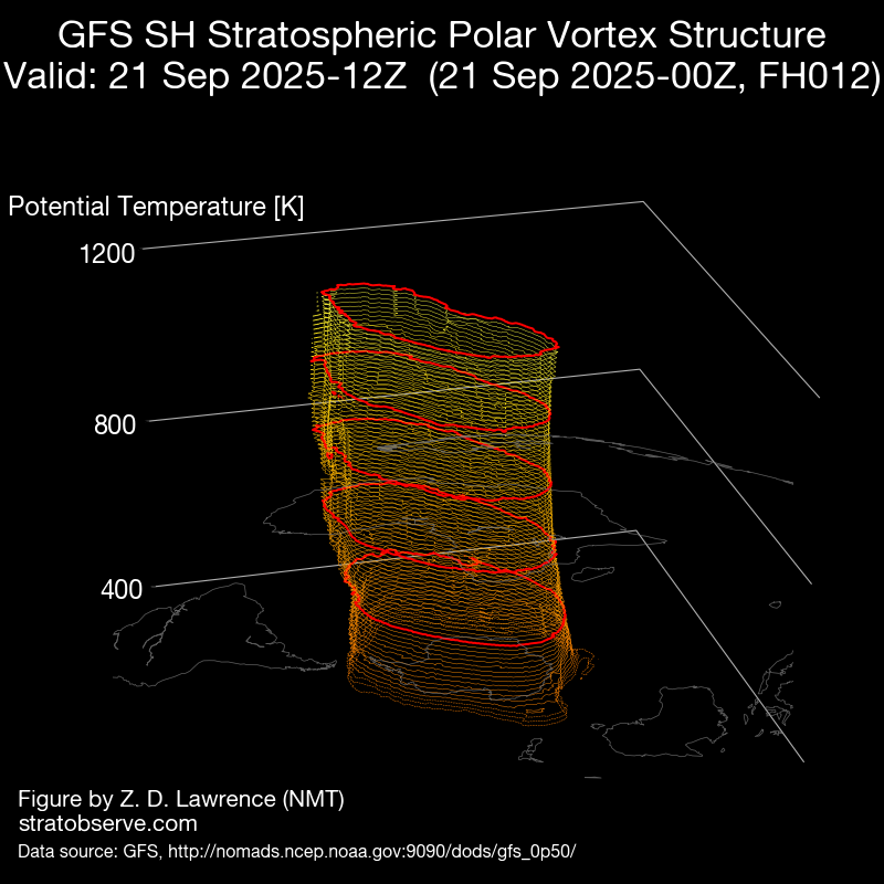 Turbulent Spring Weather Ahead for Australia as Antarctic Polar Vortex Weakens