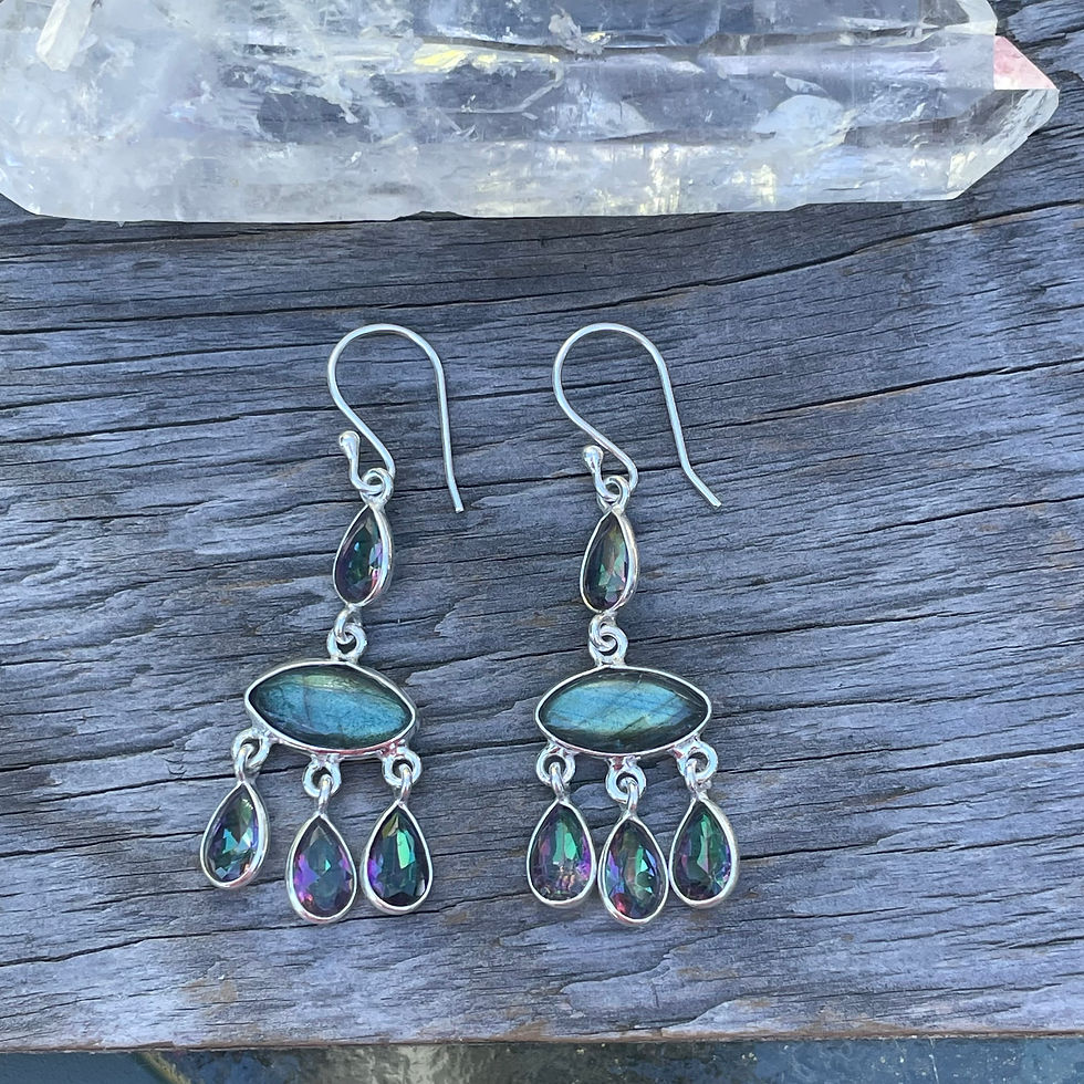 Thumbnail: Mystic quartz and labradorite chandelier earrings