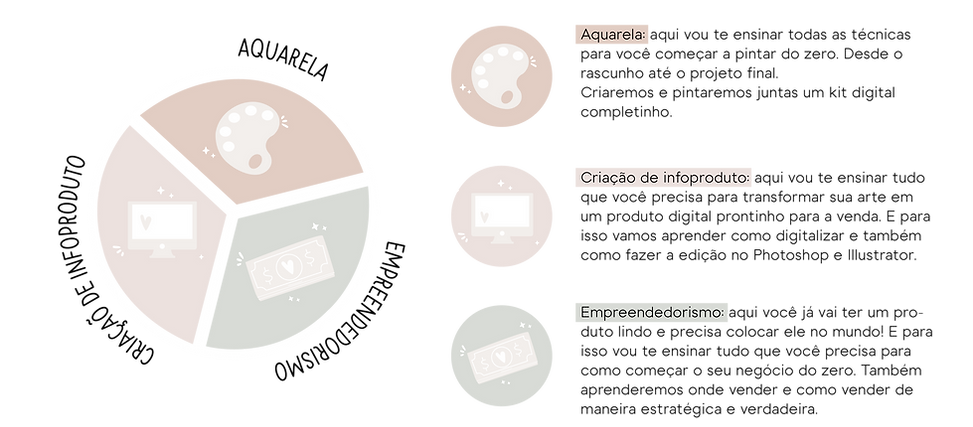 divisao curso.png