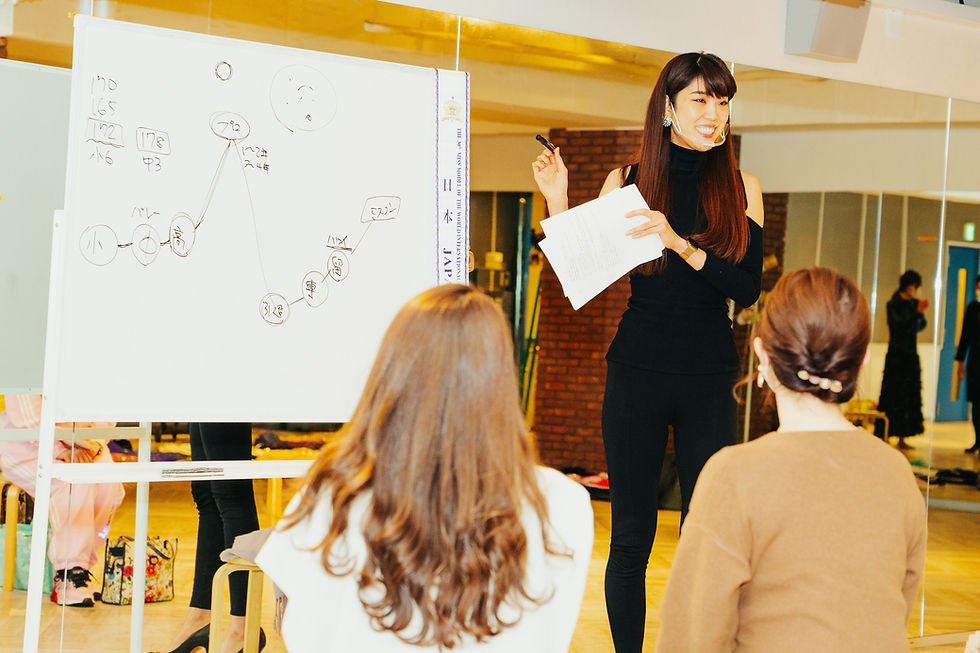 Miss Viviana beauty camp !