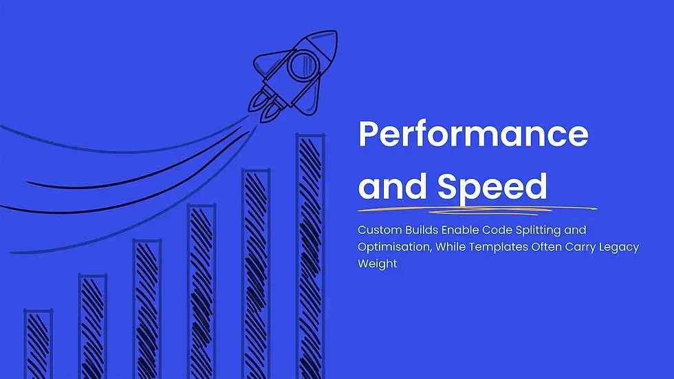 Performance and Speed